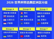 开云体育-实力对比！欧洲预选赛豪强争霸，逐鹿赛场的简单介绍