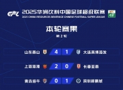 开云体育登录-包含上港客场大胜，一退一进跃居中超第二的词条