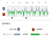 开云体育入口-国安客场逆转权健，再次领跑中超积分榜的简单介绍