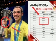 开云体育下载-巴西举行乒乓球比赛，国乒表现悬殊的简单介绍