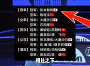 开云体育官网-日本乒乓球队绝杀SHR，马琳极限生还后反打顶尖较量淘汰赛，成为赛场最大亮点的简单介绍