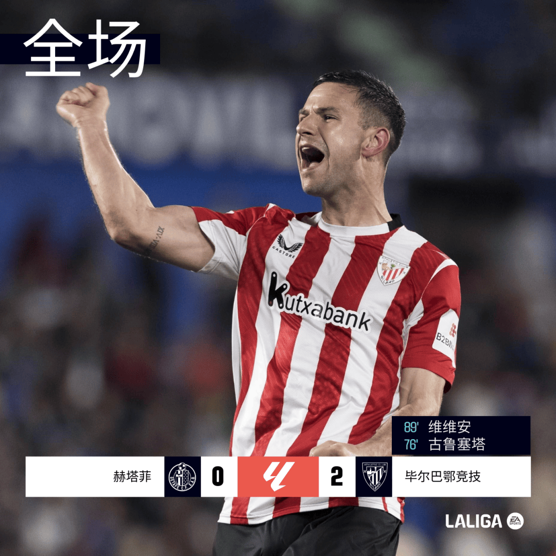 关于巴塞罗那神勇不破，巴萨英雄属时传足球的信息