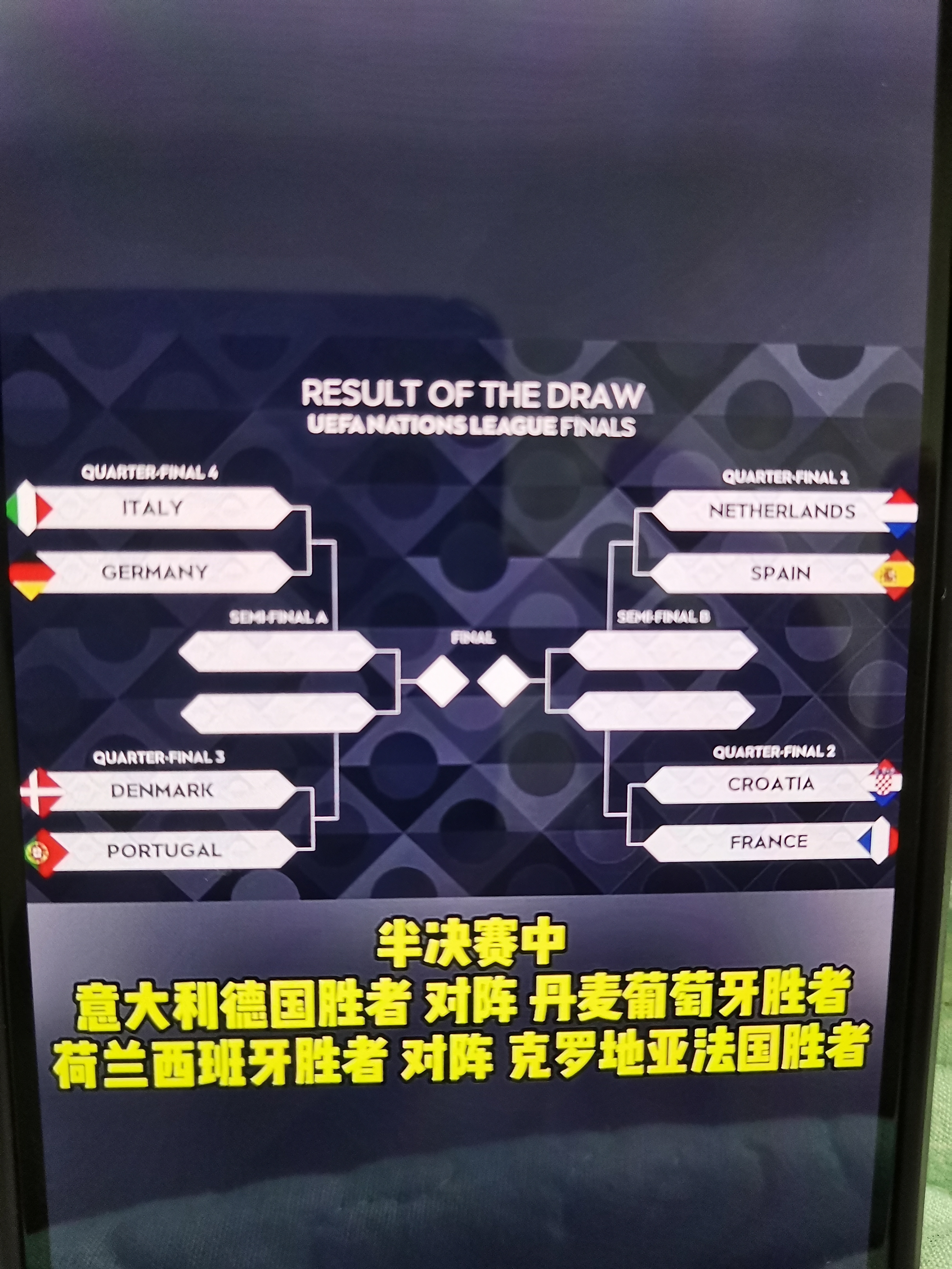 欧洲各大俱乐部的较量将成为聚焦重点的简单介绍