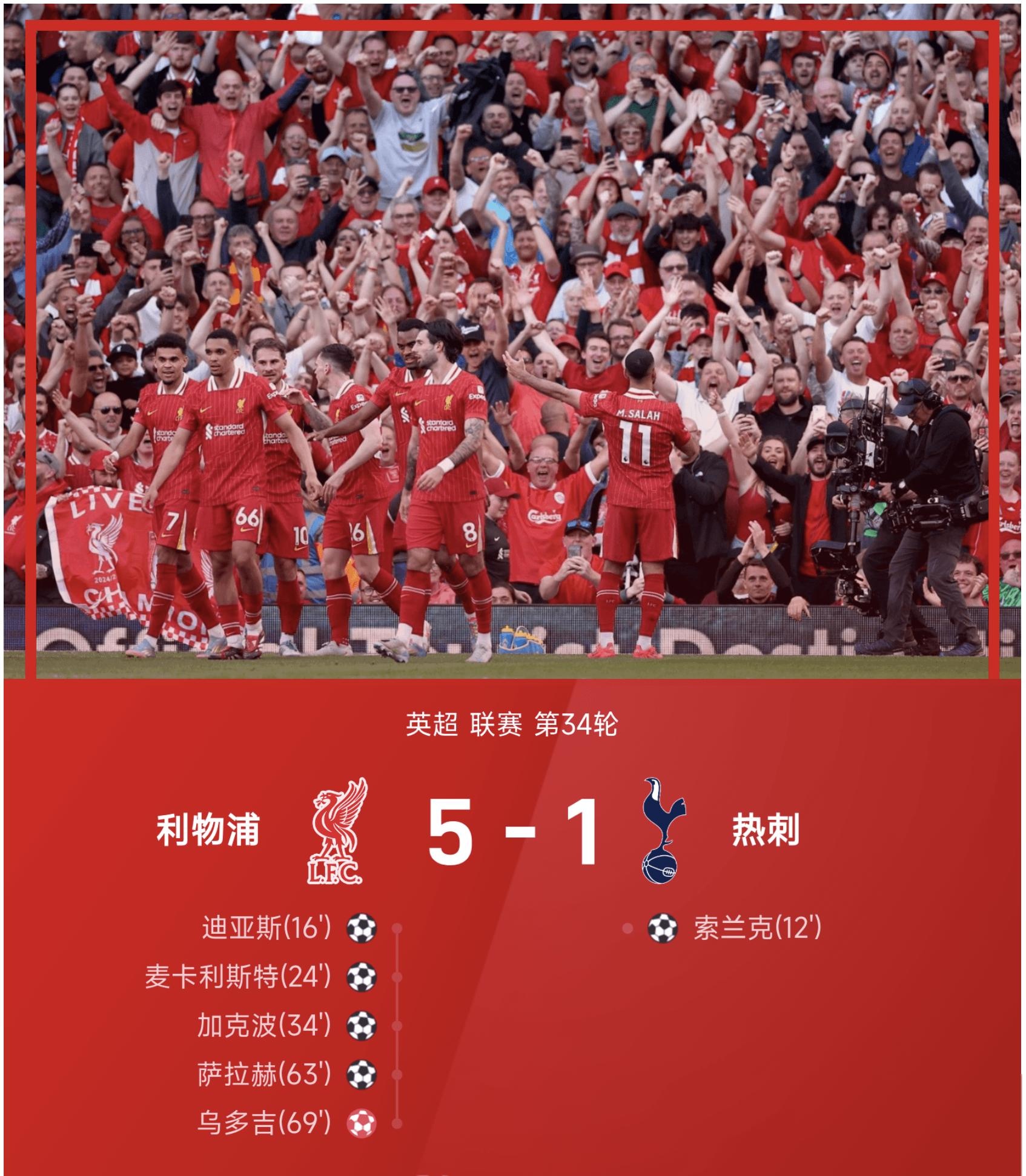 利物浦胜利击败狼队，继续领跑