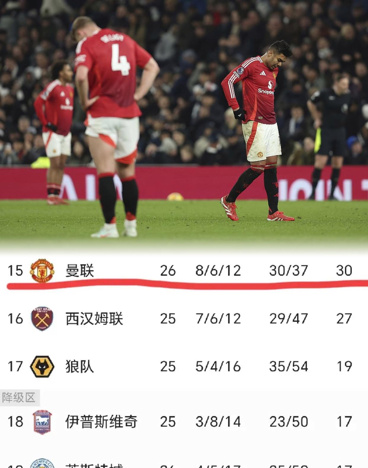 关于球队零封对手，防守表现稳固，最佳射手历历在目！的信息